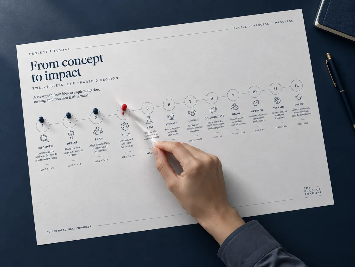 Main posant une épingle cramoisie sur une feuille imprimée présentant une feuille de route ISO 27001 en douze étapes, déposée sur un bureau bleu marine